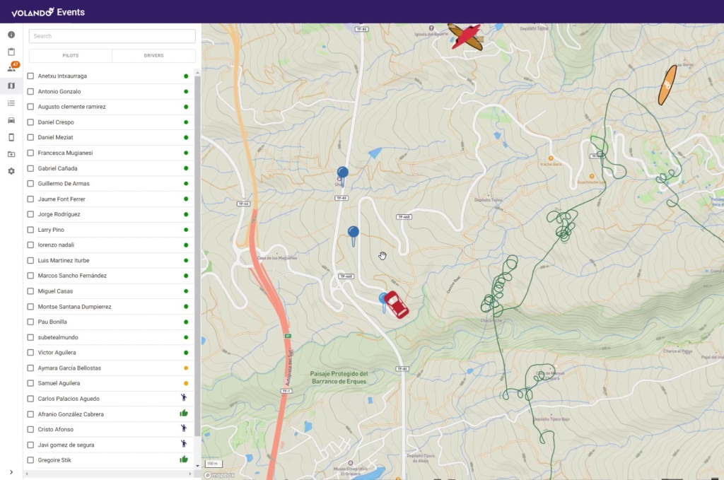 Retrieve System retrieve system
